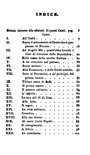 Indice Starita corretta pp. 3-4